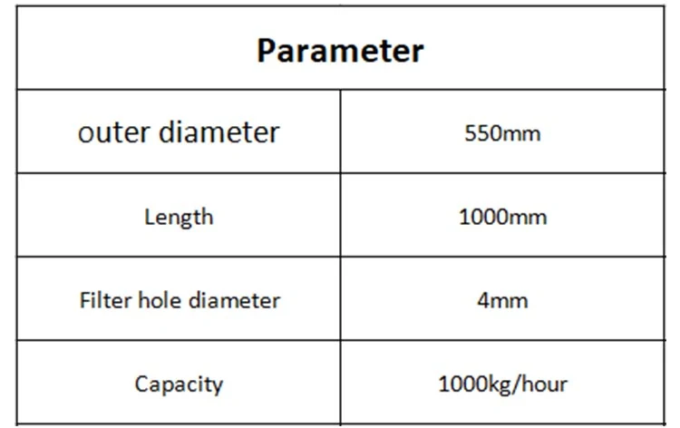 Factory PP PE HDPE LDPE Film Flakes Centrifugal Dryer/Plastic Horizontal Dewatering Machine