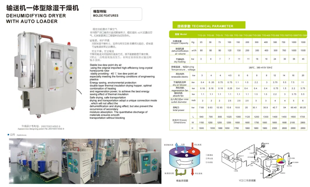 Best Selling Atmospheric Pressure Pet Plastic Industrial Dehumidifier Dryer