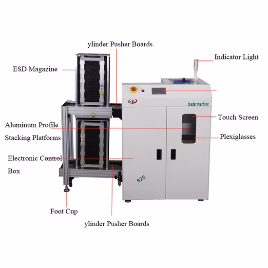 PCB Machine Shenzhen Factory Sells Vacuum Plate Suction Machine at The Lowest Price/SMT Loader